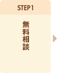 STEP1. 無料相談